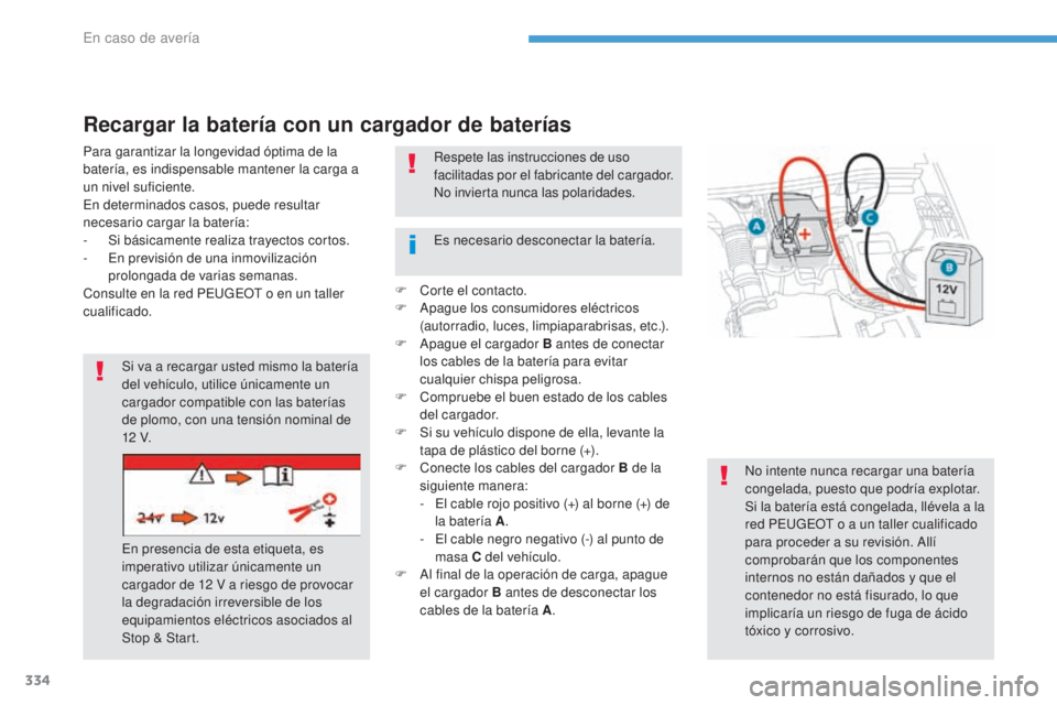 PEUGEOT 3008 2017 Manual del propietario (in Spanish) 334
3008-2_es_Chap08_en cas-de-panne_ed01-2016
Recargar la batería con un cargador de baterías
Para garantizar la longevidad óptima de la
batería, es indispensable mantener la carga a
un nivel s PEUGEOT 3008 2017 Manual del propietario (in Spanish) 334
3008-2_es_Chap08_en cas-de-panne_ed01-2016
Recargar la batería con un cargador de baterías
Para garantizar la longevidad óptima de la
batería, es indispensable mantener la carga a
un nivel s