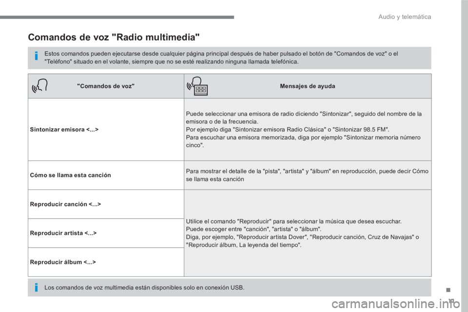 PEUGEOT 3008 2017 Manual del propietario (in Spanish) 11
.
Audio y telemática
Comandos de voz "Radio multimedia"
Estos comandos pueden ejecutarse desde cualquier página principal después de haber pulsado el botón de "Comandos de v PEUGEOT 3008 2017 Manual del propietario (in Spanish) 11
.
Audio y telemática
Comandos de voz "Radio multimedia"
Estos comandos pueden ejecutarse desde cualquier página principal después de haber pulsado el botón de "Comandos de v