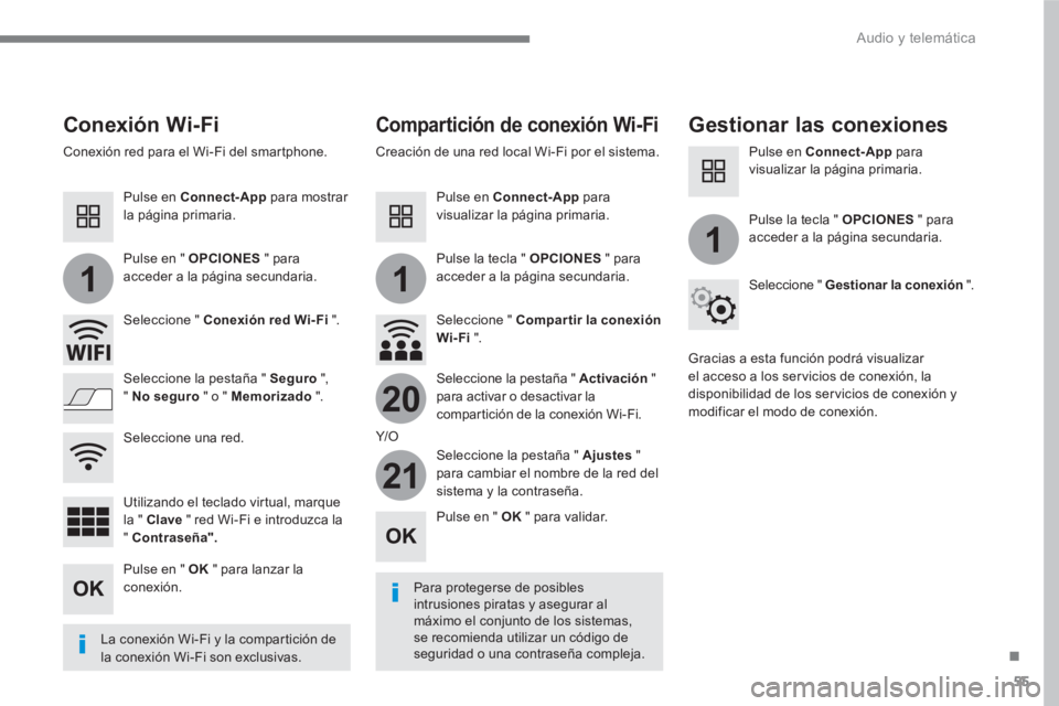 PEUGEOT 3008 2017 Manual del propietario (in Spanish) 55
.
11
1
20
21
Audio y telemática
Conexión Wi-Fi
Compartición de conexión Wi-Fi
Gestionar las conexiones
Para protegerse de posibles
intrusiones piratas y asegurar al PEUGEOT 3008 2017 Manual del propietario (in Spanish) 55
.
11
1
20
21
Audio y telemática
Conexión Wi-Fi
Compartición de conexión Wi-Fi
Gestionar las conexiones
Para protegerse de posibles
intrusiones piratas y asegurar al