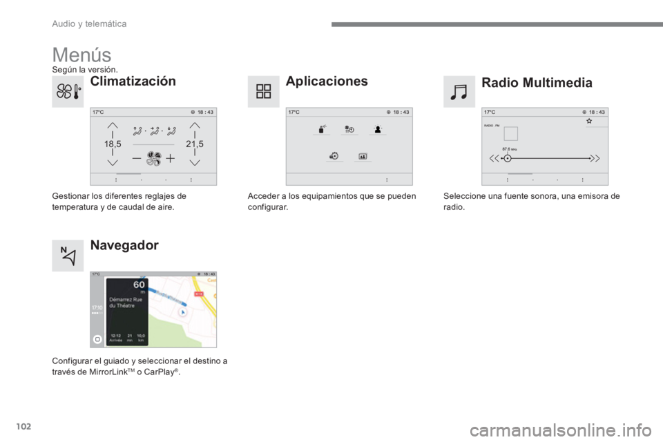 PEUGEOT 3008 2017  Manual del propietario (in Spanish) 102
21,518,5
  Audio y telemática 
 
Menús 
 
 
Radio Multimedia     
Aplicaciones 
 
 
Seleccione una fuente sonora, una emisora de 
radio.  
     
Acceder a los equipamientos que se pueden 
config