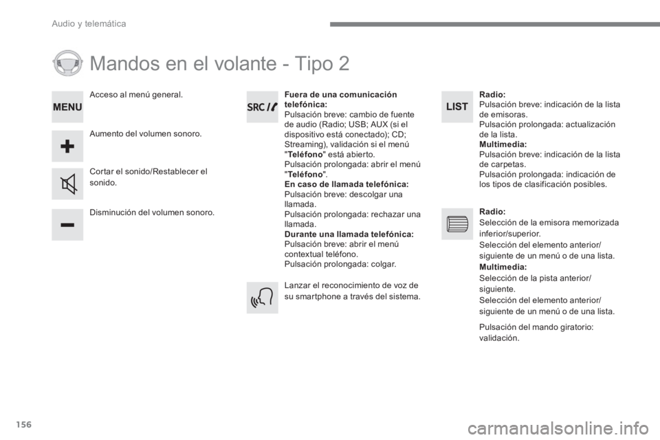 PEUGEOT 3008 2017 Manual del propietario (in Spanish) 156
Audio y telemática
Mandos en el volante - Tipo 2
Disminución del volumen sonoro.
Cortar el sonido/Restablecer el
sonido.
Fuera de una comunicación
telefónica:
Pul PEUGEOT 3008 2017 Manual del propietario (in Spanish) 156
Audio y telemática
Mandos en el volante - Tipo 2
Disminución del volumen sonoro.
Cortar el sonido/Restablecer el
sonido.
Fuera de una comunicación
telefónica:
Pul