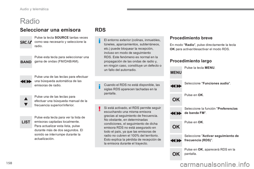 PEUGEOT 3008 2017 Manual del propietario (in Spanish) 158
Audio y telemática
RDS
Procedimiento breve
Procedimiento largo
El entorno exterior (colinas, inmuebles,
túneles, aparcamientos, subterráneos,
etc.) puede bloque PEUGEOT 3008 2017 Manual del propietario (in Spanish) 158
Audio y telemática
RDS
Procedimiento breve
Procedimiento largo
El entorno exterior (colinas, inmuebles,
túneles, aparcamientos, subterráneos,
etc.) puede bloque