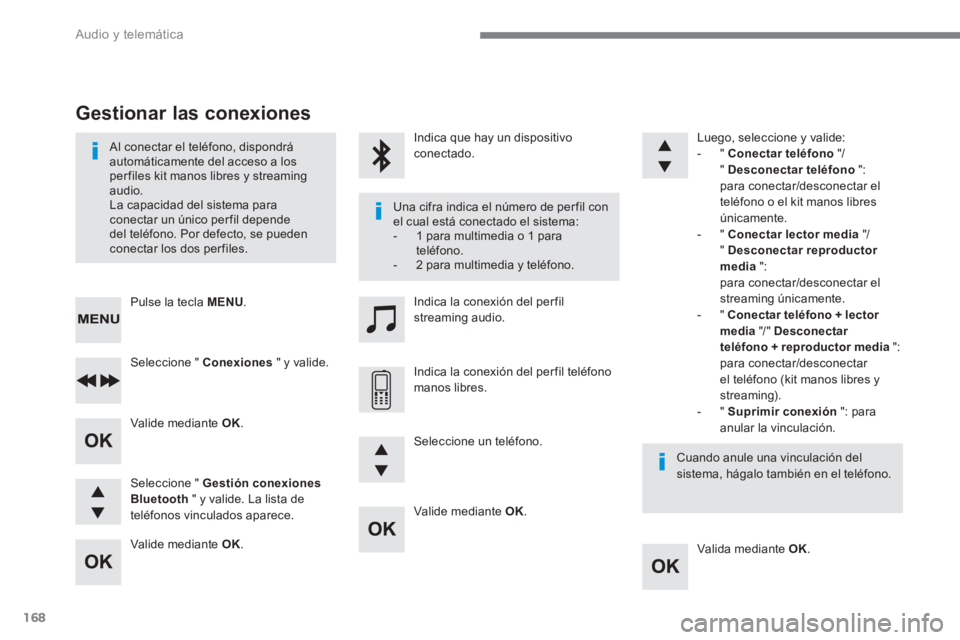 PEUGEOT 3008 2017 Manual del propietario (in Spanish) 168
Audio y telemática
Valide mediante OK
.
Valida mediante OK
.
Valide mediante OK
.
Valide mediante OK
.
Al conectar el teléfono, dispondrá
automáticame PEUGEOT 3008 2017 Manual del propietario (in Spanish) 168
Audio y telemática
Valide mediante OK
.
Valida mediante OK
.
Valide mediante OK
.
Valide mediante OK
.
Al conectar el teléfono, dispondrá
automáticame