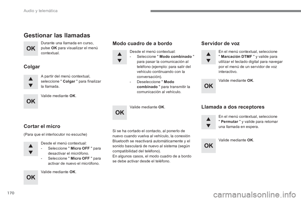 PEUGEOT 3008 2017 Manual del propietario (in Spanish) 170
Audio y telemática
Durante una llamada en curso,
pulse OK
para visualizar el menú
contextual.
A partir del menú contextual,
seleccione " Colgar
" para finalizar
la llamada. PEUGEOT 3008 2017 Manual del propietario (in Spanish) 170
Audio y telemática
Durante una llamada en curso,
pulse OK
para visualizar el menú
contextual.
A partir del menú contextual,
seleccione " Colgar
" para finalizar
la llamada.