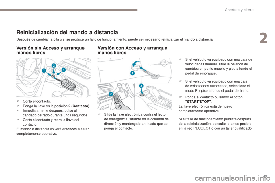 PEUGEOT 3008 2017 Manual del propietario (in Spanish) 67
3008-2_es_Chap02_ouvertures_ed01-2016
Después de cambiar la pila o si se produce un fallo de funcionamiento, puede ser necesario reinicializar el mando a distancia.
Versión con Acceso y arranque PEUGEOT 3008 2017 Manual del propietario (in Spanish) 67
3008-2_es_Chap02_ouvertures_ed01-2016
Después de cambiar la pila o si se produce un fallo de funcionamiento, puede ser necesario reinicializar el mando a distancia.
Versión con Acceso y arranque