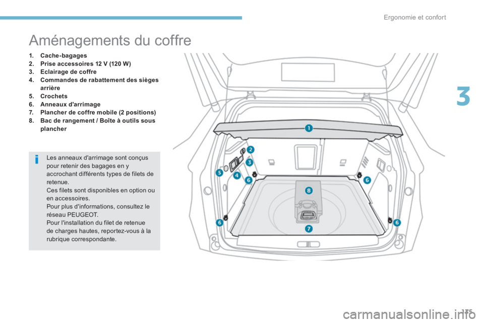 PEUGEOT 3008 2017  Manuel du propriétaire (in French) 135
Aménagements du coffre
1.  Cache-bagages
2.   Prise accessoires 12 V (120 W)
3.   Eclairage de coffre
4.   Commandes de rabattement des sièges 
arrière
5.   Crochets
6.   Anneaux d'arrimage