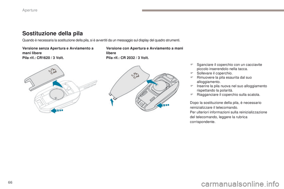 PEUGEOT 3008 2017  Manuale duso (in Italian) 66
3008-2_it_Chap02_ouvertures_ed01-2016
Sostituzione della pila
Quando è necessaria la sostituzione della pila, si è avvertiti da un messaggio sul display del quadro strumenti.
Versione senza Aper 