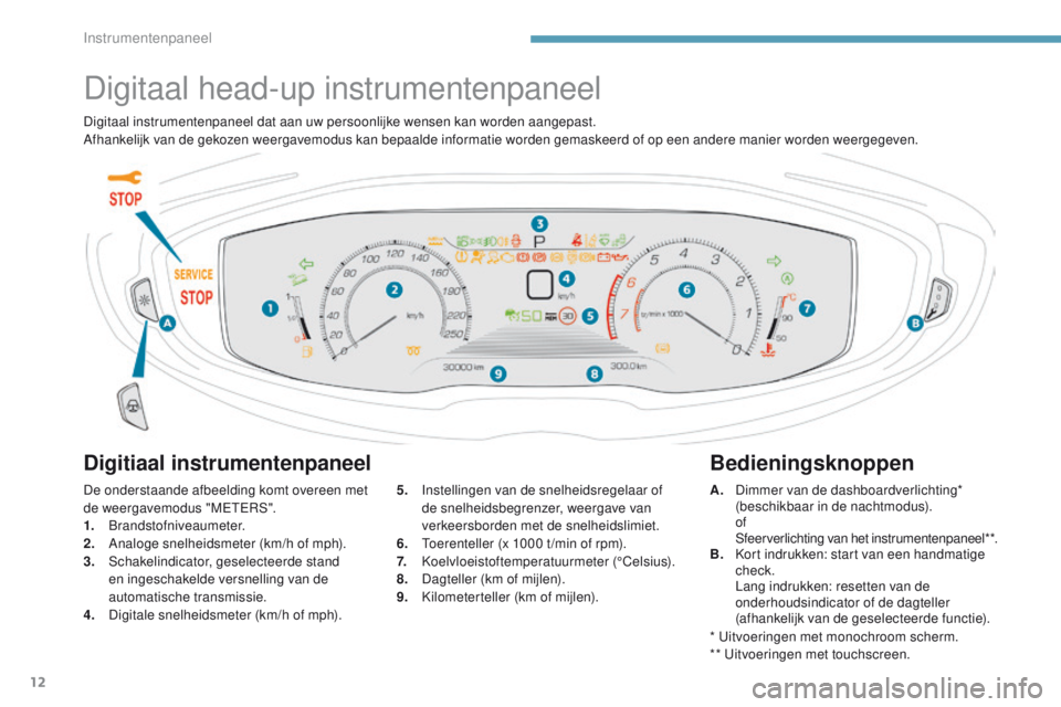 PEUGEOT 3008 2017 Instructieboekje (in Dutch) 12
3008-2_nl_Chap01_instruments-de-bord_ed01-2016
Digitaal head-up instrumentenpaneel
Digitiaal instrumentenpaneel
De onderstaande afbeelding komt overeen met
de weergavemodus "MeteR S".
1.
PEUGEOT 3008 2017 Instructieboekje (in Dutch) 12
3008-2_nl_Chap01_instruments-de-bord_ed01-2016
Digitaal head-up instrumentenpaneel
Digitiaal instrumentenpaneel
De onderstaande afbeelding komt overeen met
de weergavemodus "MeteR S".
1.