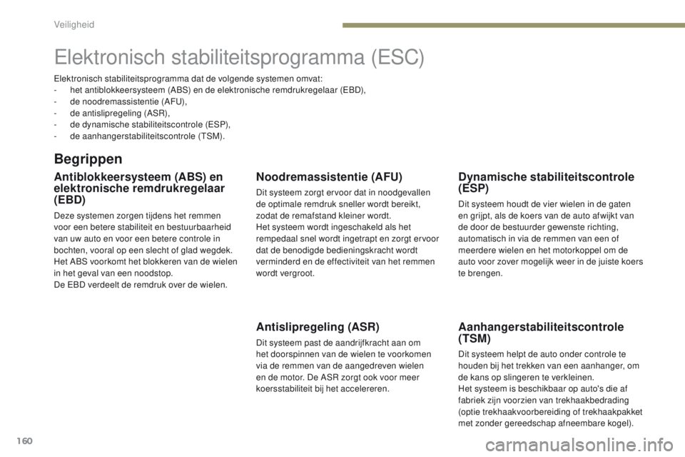 PEUGEOT 3008 2017 Instructieboekje (in Dutch) 160
3008-2_nl_Chap05_securite_ed01-2016
elektronisch stabiliteitsprogramma (eSC)
Begrippen
Antiblokkeersysteem (ABS) en
elektronische remdrukregelaar
(EBD)
Deze systemen zorgen tijdens het remmen
v PEUGEOT 3008 2017 Instructieboekje (in Dutch) 160
3008-2_nl_Chap05_securite_ed01-2016
elektronisch stabiliteitsprogramma (eSC)
Begrippen
Antiblokkeersysteem (ABS) en
elektronische remdrukregelaar
(EBD)
Deze systemen zorgen tijdens het remmen
v