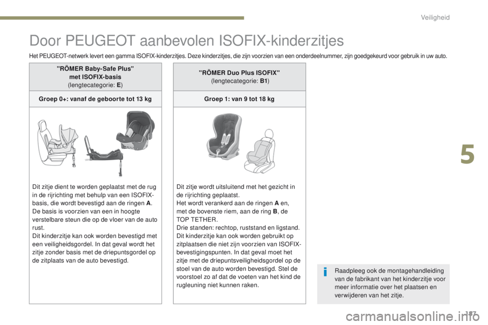 PEUGEOT 3008 2017 Instructieboekje (in Dutch) 187
3008-2_nl_Chap05_securite_ed01-2016
Door Peugeot aanbevolen IS oF IX-kinderzitjes
Het Peugeot-netwerk levert een gamma ISoF IX-kinderzitjes. Deze kinderzitjes, die zijn voorzien van een onderdeeln PEUGEOT 3008 2017 Instructieboekje (in Dutch) 187
3008-2_nl_Chap05_securite_ed01-2016
Door Peugeot aanbevolen IS oF IX-kinderzitjes
Het Peugeot-netwerk levert een gamma ISoF IX-kinderzitjes. Deze kinderzitjes, die zijn voorzien van een onderdeeln