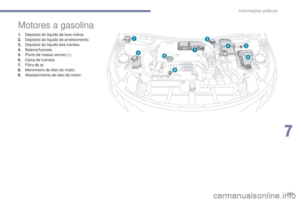 PEUGEOT 3008 2017  Manual de utilização (in Portuguese) 295
3008-2_pt_Chap07_infos-pratiques_ed01-2016
Motores a gasolina
1. Depósito do líquido de lava-vidros.
2. Depósito do líquido de arrefecimento.
3.
 D

epósito do líquido dos travões.
4.
 B

a