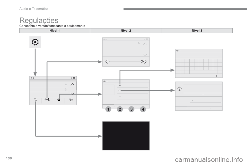 PEUGEOT 3008 2017  Manual de utilização (in Portuguese) 138
3412
Transversal-Peugeot_pt_Chap02_RCC-2-2-0_ed01-2016
RegulaçõesConsoante a versão/consoante o equipamentoNível 1 Nível 2Nível 3 
Áudio e Telemática  