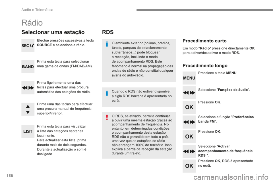 PEUGEOT 3008 2017  Manual de utilização (in Portuguese) 158
RDS
Procedimento curto
Procedimento longoO ambiente exterior (colinas, prédios, 
túneis, parques de estacionamento 
subterrâneos...) pode bloquear 
a recepção, incluindo o modo 
de acompanham