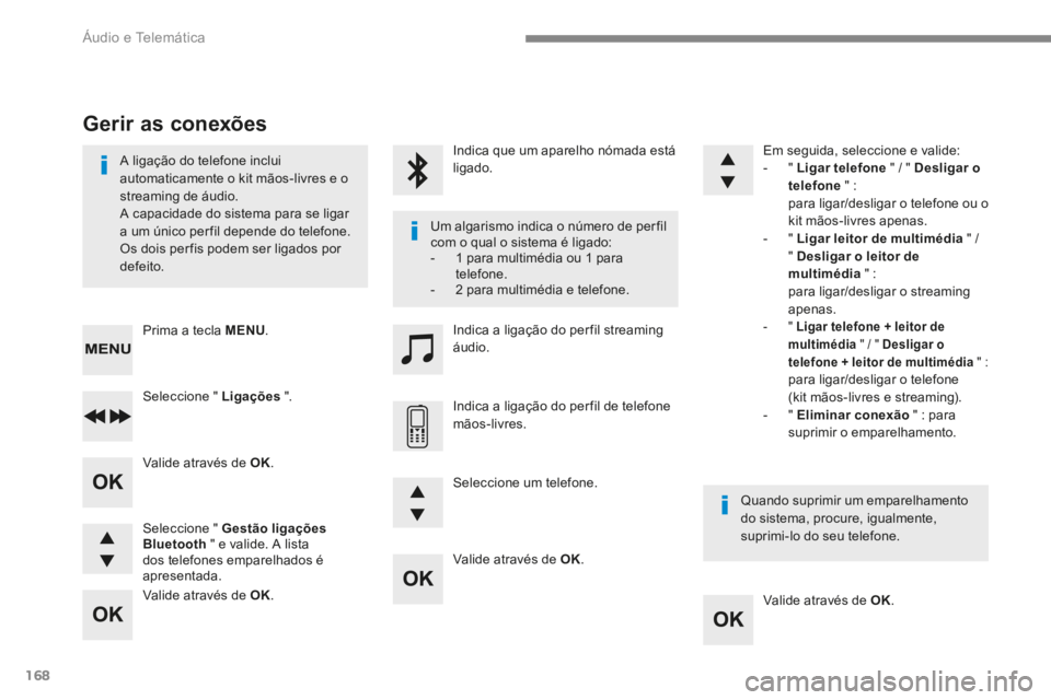 PEUGEOT 3008 2017  Manual de utilização (in Portuguese) 168
Valide através de OK.Valide através de OK.
Valide através de OK.
Valide através de OK.
A ligação do telefone inclui 
automaticamente o kit mãos-livres e o 
streaming de áudio.
A capacidade