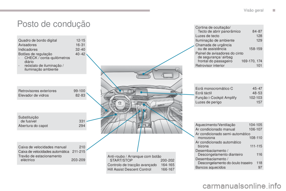 PEUGEOT 3008 2017 Manual de utilização (in Portuguese) 7
3008-2_pt_Chap00b_vue-ensemble_ed01-2016
Posto de condução
Quadro de bordo digital 12-15
Avisadores 16-31
Indicadores
32- 40
Botões de regulação
4
0 - 42
-
C
HECK / conta-quilómetros PEUGEOT 3008 2017 Manual de utilização (in Portuguese) 7
3008-2_pt_Chap00b_vue-ensemble_ed01-2016
Posto de condução
Quadro de bordo digital 12-15
Avisadores 16-31
Indicadores
32- 40
Botões de regulação
4
0 - 42
-
C
HECK / conta-quilómetros
