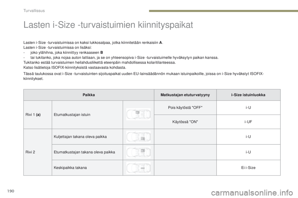 PEUGEOT 3008 2017  Omistajan Käsikirja (in Finnish) 190
3008-2_fi_Chap05_securite_ed01-2016
Lasten i-Size -turvaistuimien kiinnityspaikat
Lasten i-Size -turvaistuimissa on kaksi lukkosalpaa, jotka kiinnitetään renkaisiin A.
Lasten i-Size -turvaistuim