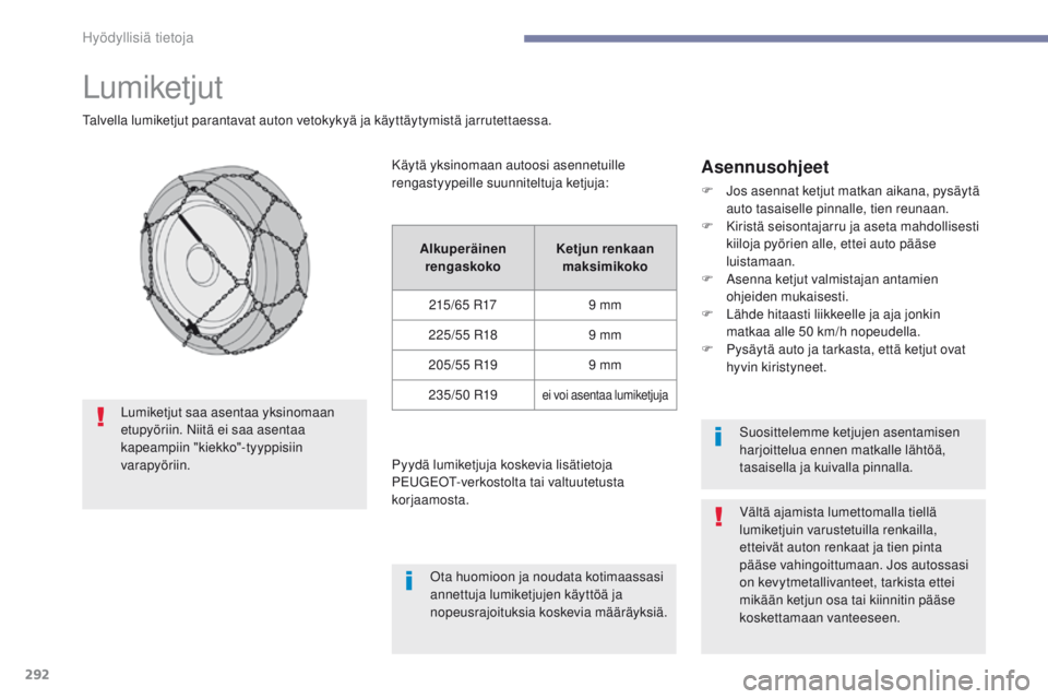 PEUGEOT 3008 2017  Omistajan Käsikirja (in Finnish) 292
3008-2_fi_Chap07_infos-pratiques_ed01-2016
Lumiketjut
talvella lumiketjut parantavat auton vetokykyä ja käyttäytymistä jarrutettaessa.
Asennusohjeet
F Jos asennat ketjut matkan aikana, pysäyt