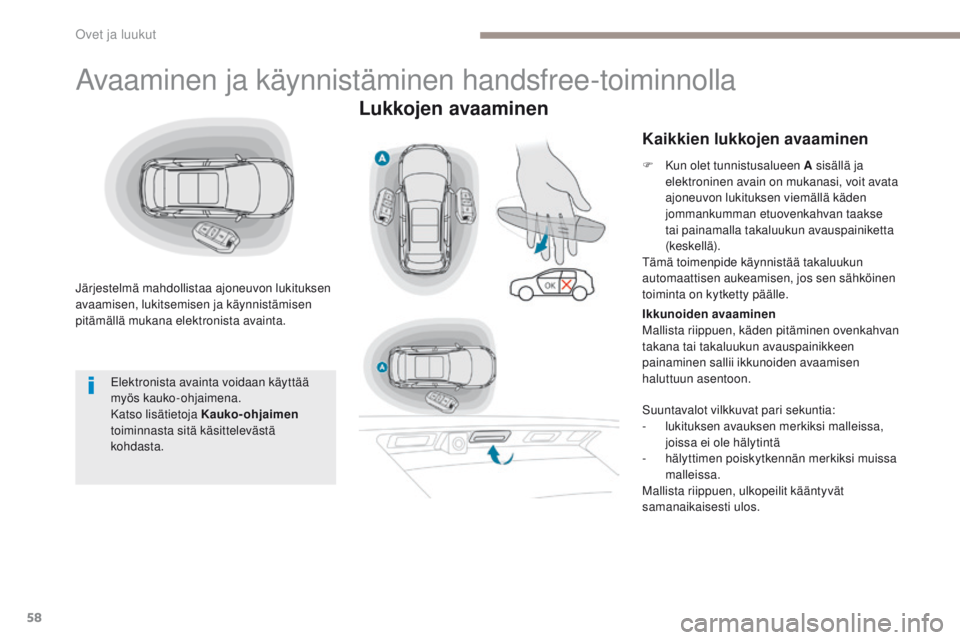 PEUGEOT 3008 2017  Omistajan Käsikirja (in Finnish) 58
3008-2_fi_Chap02_ouvertures_ed01-2016
Avaaminen ja käynnistäminen handsfree-toiminnolla
Järjestelmä mahdollistaa ajoneuvon lukituksen 
avaamisen, lukitsemisen ja käynnistämisen 
pitämällä 