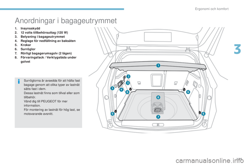 PEUGEOT 3008 2017  Bruksanvisningar (in Swedish) 135
3008-2_sv_Chap03_ergonomie-et-confort_ed01-2016
Anordningar i bagageutrymmet
1. Insynsskydd
2. 12 volts tillbehörsuttag (120 W )
3.
 B

elysning i bagageutrymmet
4.
 R

eglage för nedfällning a