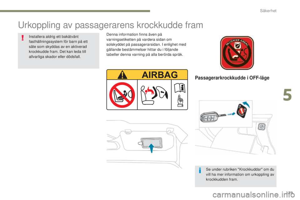 PEUGEOT 3008 2017  Bruksanvisningar (in Swedish) 179
3008-2_sv_Chap05_securite_ed01-2016
Passagerarkrockkudde i OFF-läge
Urkoppling av passagerarens krockkudde fram
Denna information finns även på 
varningsetiketten på vardera sidan om 
solskydd