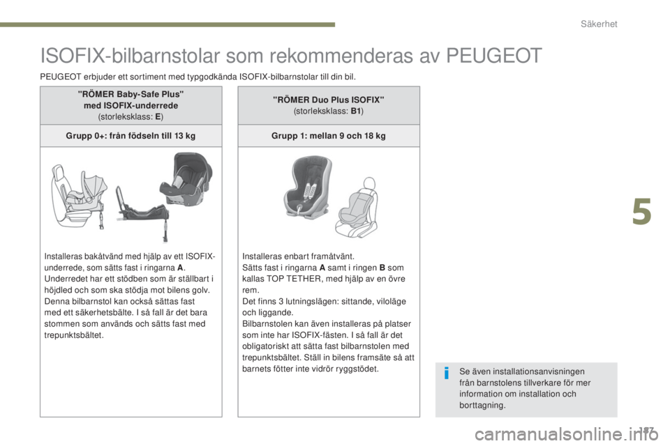PEUGEOT 3008 2017  Bruksanvisningar (in Swedish) 187
3008-2_sv_Chap05_securite_ed01-2016
ISOFIX-bilbarnstolar som rekommenderas av PEUGEOT
PEUGEOT erbjuder ett sortiment med typgodkända ISOFIX-bilbarnstolar till din bil.Se även installationsanvisn