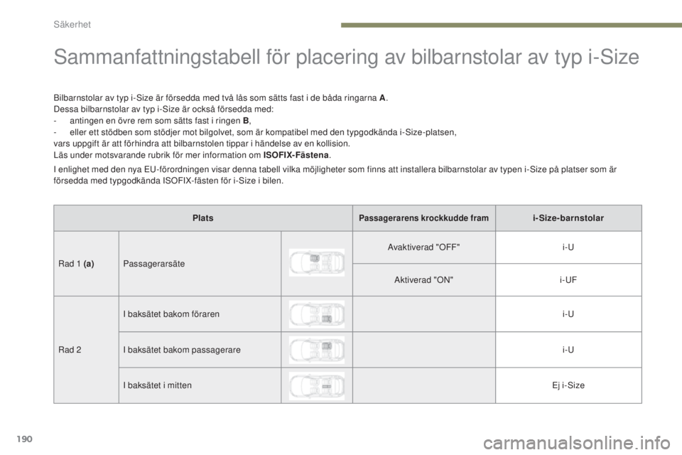 PEUGEOT 3008 2017  Bruksanvisningar (in Swedish) 190
3008-2_sv_Chap05_securite_ed01-2016
Sammanfattningstabell för placering av bilbarnstolar av typ i-Size
Bilbarnstolar av typ i-Size är försedda med två lås som sätts fast i de båda ringarna 