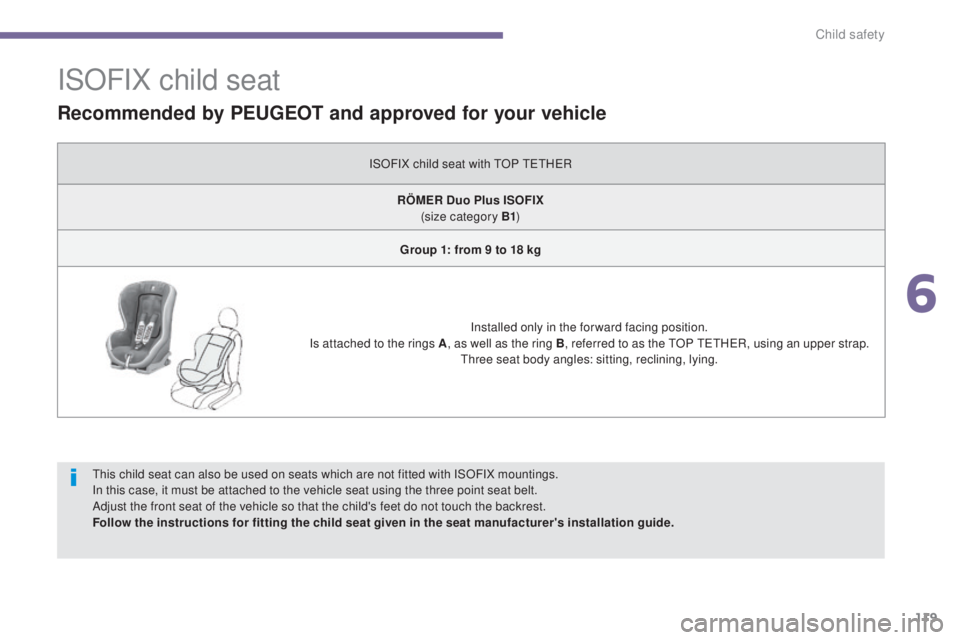 PEUGEOT 3008 2016  Owners Manual 119
3008_en_Chap06_securite-enfants_ed01-2015
ISOFIX child seat
This child seat can also be used on seats which are not fitted with ISOFIX mountings.
In this case, it must be attached to the vehicle s