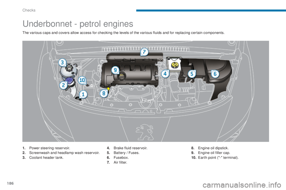 PEUGEOT 3008 2016  Owners Manual 186
3008_en_Chap09_verifications_ed01-2015
Underbonnet - petrol engines
The various caps and covers allow access for checking the levels of the various fluids and for replacing certain components.
1.
