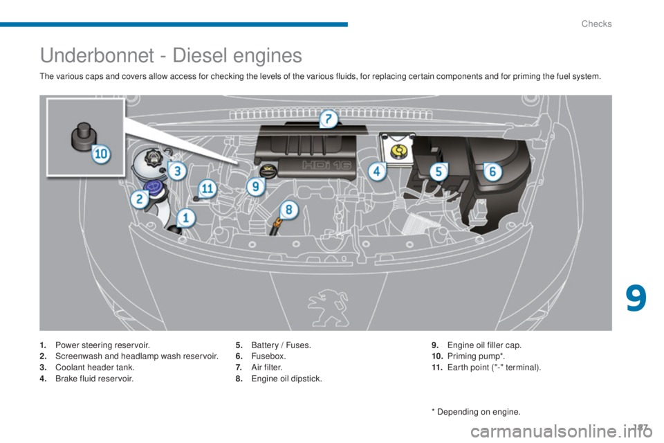 PEUGEOT 3008 2016  Owners Manual 187
3008_en_Chap09_verifications_ed01-2015
Underbonnet - Diesel engines
The various caps and covers allow access for checking the levels of the various fluids, for replacing certain components and for