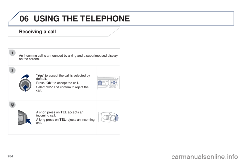 PEUGEOT 3008 2016  Owners Manual 06
284
3008_en_Chap12b_RT6-2-8_ed01-2015
USING THE TELEPHONE
Receiving a call
An incoming call is announced by a ring and a superimposed display 
on the screen."Ye s" to accept the call is sel