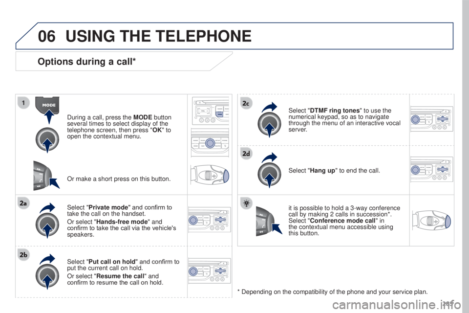 PEUGEOT 3008 2016  Owners Manual 06
285
3008_en_Chap12b_RT6-2-8_ed01-2015
Options during a call*
During a call, press the MODE button 
several times to select display of the 
telephone screen, then press " OK" to 
open the co
