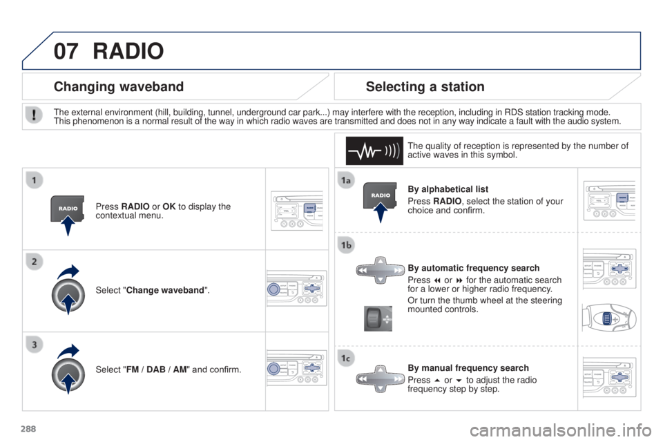 PEUGEOT 3008 2016  Owners Manual 07
288
3008_en_Chap12b_RT6-2-8_ed01-2015
By alphabetical list
Press RADIO, select the station of your 
choice and confirm.
By automatic frequency search
Press 7 or 8 for the automatic search 
for a lo