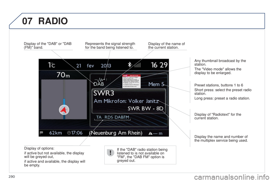 PEUGEOT 3008 2016  Owners Manual 07
290
3008_en_Chap12b_RT6-2-8_ed01-2015
RADIO
Display of options:
if active but not available, the display 
will be greyed out,
if active and available, the display will 
be empty.Display the name an