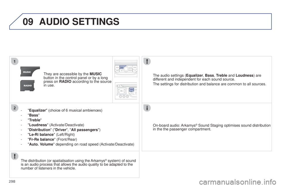 PEUGEOT 3008 2016  Owners Manual 09
298
3008_en_Chap12b_RT6-2-8_ed01-2015
AUDIO SETTINGS
They are accessible by the MUSIC 
button in the control panel or by a long 
press on RADIO according to the source 
in use.
-
 
"Equalizer&#