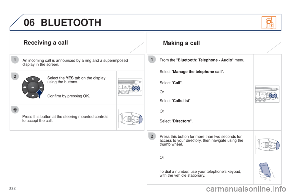 PEUGEOT 3008 2016  Owners Manual 06
322
3008_en_Chap12c_RD45_ed01_2015
An incoming call is announced by a ring and a superimposed 
display in the screen.Select the YES tab on the display 
using the buttons.
Confirm by pressing  OK.
P