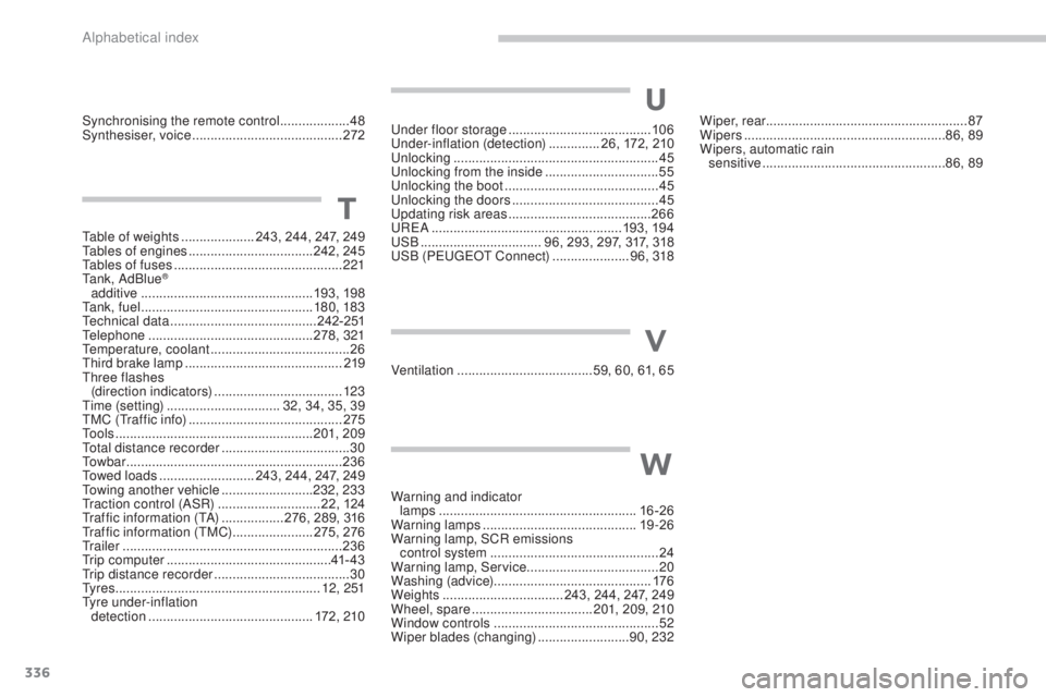 PEUGEOT 3008 2016  Owners Manual 336
3008_en_Chap13_index-alpha_ed01-2015
Synchronising the remote control ...................48
Synthesiser, voice ......................................... 2
72
Table of weights
 
...................