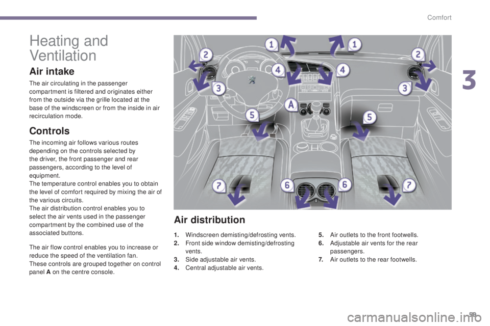 PEUGEOT 3008 2016 Owners Manual 59
3008_en_Chap03_confort_ed01-2015
Heating and
Ventilation
Controls
The incoming air follows various routes
depending on the controls selected by
the driver, the front passenger and rear
passenge PEUGEOT 3008 2016 Owners Manual 59
3008_en_Chap03_confort_ed01-2015
Heating and
Ventilation
Controls
The incoming air follows various routes
depending on the controls selected by
the driver, the front passenger and rear
passenge