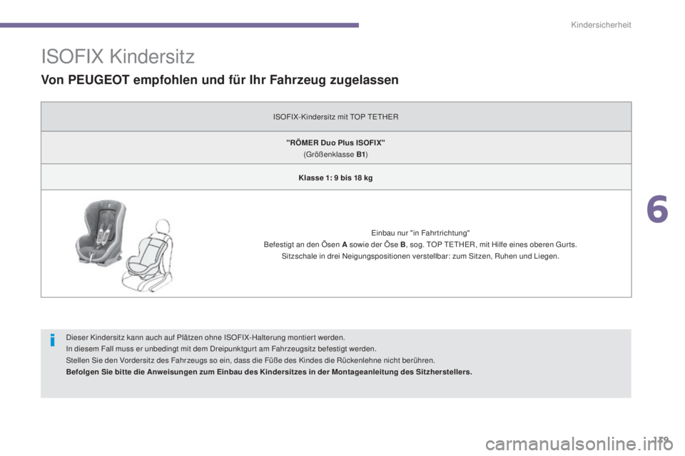 PEUGEOT 3008 2016  Betriebsanleitungen (in German) 119
3008_de_Chap06_securite-enfants_ed01-2015
ISOFIX Kindersitz
Dieser Kindersitz kann auch auf Plätzen ohne ISOFIX-Halterung montier t werden.
In diesem Fall muss er unbedingt mit dem Dreipunktgur t
