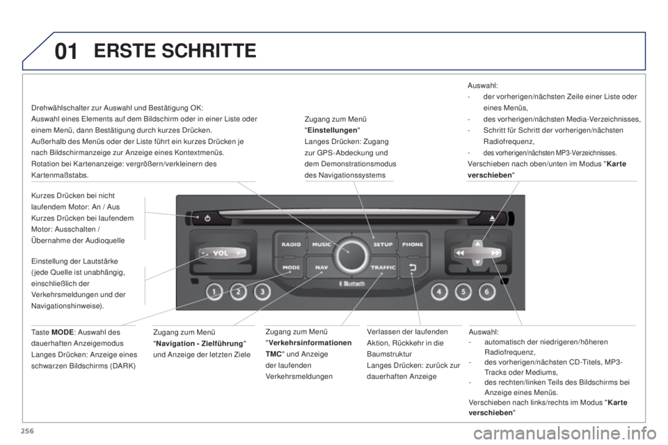 PEUGEOT 3008 2016 Betriebsanleitungen (in German) 01
256
3008_de_Chap12b_RT6-2-8_ed01-2015
Auswahl:
- automatisch der niedrigeren/höheren
Radiofrequenz,
-
d
es vorherigen/nächsten CD -Titels, MP3 -
Tracks oder Mediums,
-
d
es rechten/linken PEUGEOT 3008 2016 Betriebsanleitungen (in German) 01
256
3008_de_Chap12b_RT6-2-8_ed01-2015
Auswahl:
- automatisch der niedrigeren/höheren
Radiofrequenz,
-
d
es vorherigen/nächsten CD -Titels, MP3 -
Tracks oder Mediums,
-
d
es rechten/linken