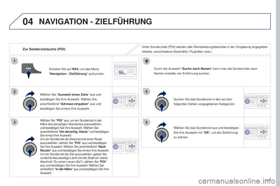 PEUGEOT 3008 2016  Betriebsanleitungen (in German) 04
265
3008_de_Chap12b_RT6-2-8_ed01-2015
Zur Sonderzielsuche (POI)Unter Sonderziele (POI) werden alle Dienstleistungsbetriebe in der Umgebung angegeben 
(Hotels, verschiedene Geschäfte, Flughäfen us