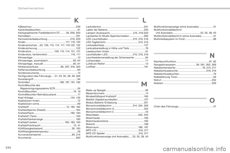PEUGEOT 3008 2016 Betriebsanleitungen (in German) 334
3008_de_Chap13_index-alpha_ed01-2015
LK
Multifunktionsanzeige (ohne Autoradio) ....................31
Multifunktionsbildschirm (mit Autoradio)
....................................... 33, 35, PEUGEOT 3008 2016 Betriebsanleitungen (in German) 334
3008_de_Chap13_index-alpha_ed01-2015
LK
Multifunktionsanzeige (ohne Autoradio) ....................31
Multifunktionsbildschirm (mit Autoradio)
....................................... 33, 35,
