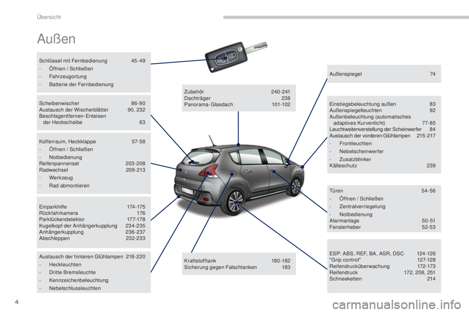 PEUGEOT 3008 2016 Betriebsanleitungen (in German) 4
3008_de_Chap00b_vue-ensemble_ed01-2015
Außen
Schlüssel mit Fernbedienung 45 - 49
- Ö ffnen / Schließen
-
F
ahrzeugortung
-
Ba
tterie der Fernbedienung
Scheibenwischer
8
6-90
Austausch der PEUGEOT 3008 2016 Betriebsanleitungen (in German) 4
3008_de_Chap00b_vue-ensemble_ed01-2015
Außen
Schlüssel mit Fernbedienung 45 - 49
- Ö ffnen / Schließen
-
F
ahrzeugortung
-
Ba
tterie der Fernbedienung
Scheibenwischer
8
6-90
Austausch der