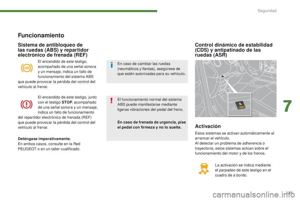 PEUGEOT 3008 2016  Manual del propietario (in Spanish) 125
3008_es_Chap07_securite_ed01-2015
Control dinámico de estabilidad 
(CDS) y antipatinado de las 
ruedas (ASR)
La activación se indica mediante 
el parpadeo de este testigo en el 
cuadro de a bord
