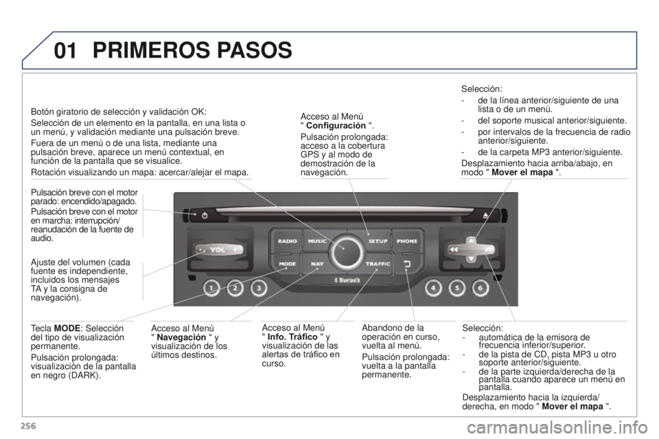 PEUGEOT 3008 2016  Manual del propietario (in Spanish) 01
256
3008_es_Chap12b_RT6-2-8_ed01-2015
Selección:
- automática de la emisora de 
frecuencia inferior/superior
.
-
 
de la pista de CD, pista MP3
   u otro 
soporte anterior/siguiente.
-
 
de la pa