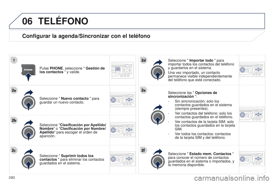 PEUGEOT 3008 2016  Manual del propietario (in Spanish) 06
280
3008_es_Chap12b_RT6-2-8_ed01-2015
TELÉFONO
Configurar la agenda/Sincronizar con el teléfono
Pulse PHONE, seleccione " Gestión de 
los contactos " y valide.
Seleccione " Nuevo con