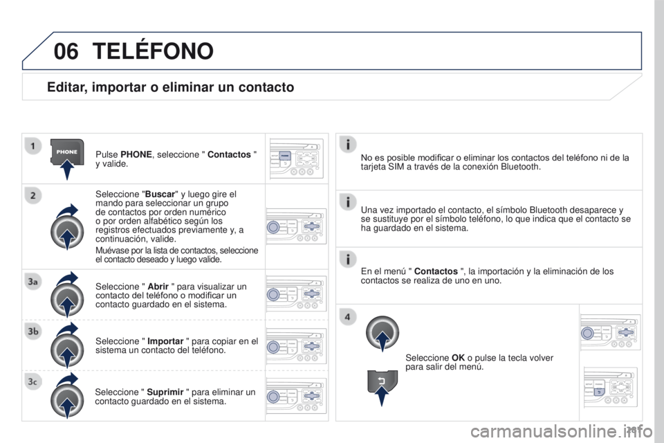 PEUGEOT 3008 2016  Manual del propietario (in Spanish) 06
281
3008_es_Chap12b_RT6-2-8_ed01-2015
Editar, importar o eliminar un contacto
Pulse PHONE, seleccione " Contactos " 
y valide.
Seleccione "Buscar" y luego gire el 
mando para selecc