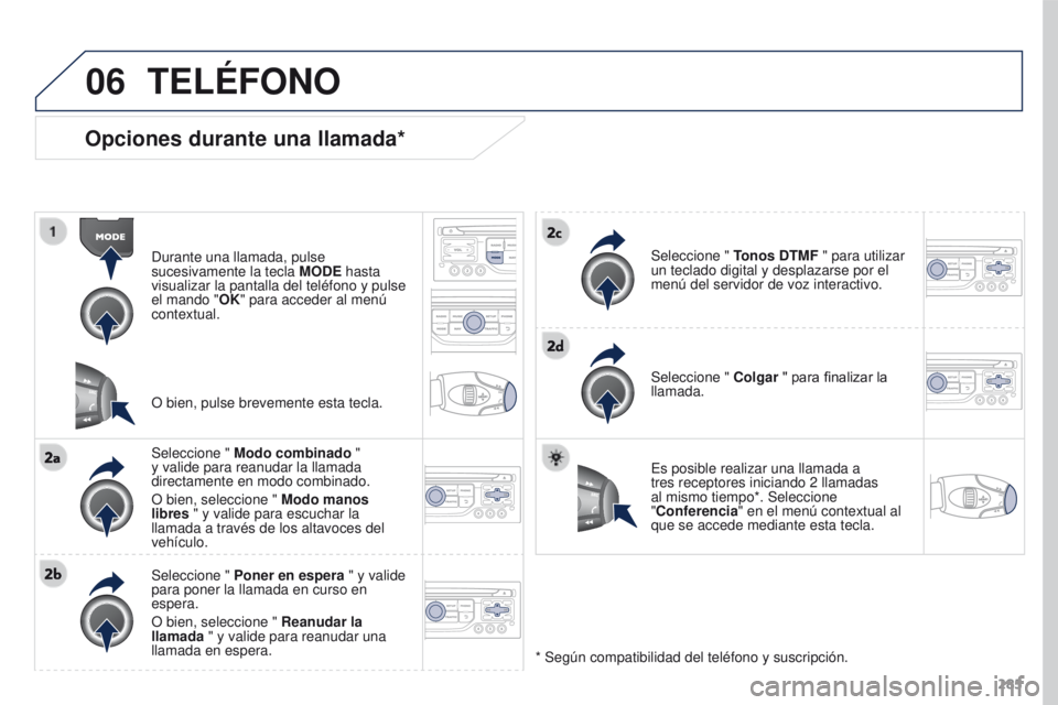PEUGEOT 3008 2016  Manual del propietario (in Spanish) 06
285
3008_es_Chap12b_RT6-2-8_ed01-2015
Opciones durante una llamada*
Durante una llamada, pulse 
sucesivamente la tecla MODE hasta 
visualizar la pantalla del teléfono y pulse 
el mando " OK