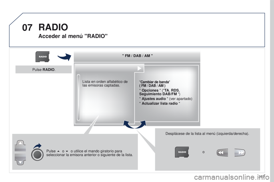 PEUGEOT 3008 2016  Manual del propietario (in Spanish) 07
287
3008_es_Chap12b_RT6-2-8_ed01-2015
" FM / DAB / AM "
"Cambiar de banda"  
( FM / DAB / AM )
" Opciones " ("TA , RDS, 
Seguimiento DAB/FM  ")
" Ajustes audio &