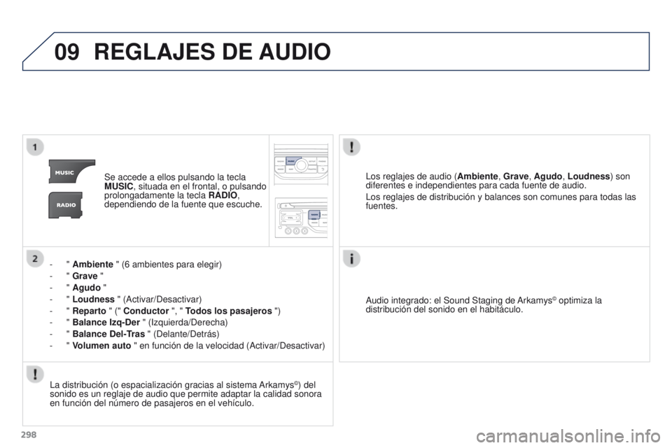PEUGEOT 3008 2016  Manual del propietario (in Spanish) 09
298
3008_es_Chap12b_RT6-2-8_ed01-2015
REGLAJES DE  AUDIO
Se accede a ellos pulsando la tecla 
MUSIC, situada en el frontal, o pulsando 
prolongadamente la tecla  RADIO, 
dependiendo de la fuente qu