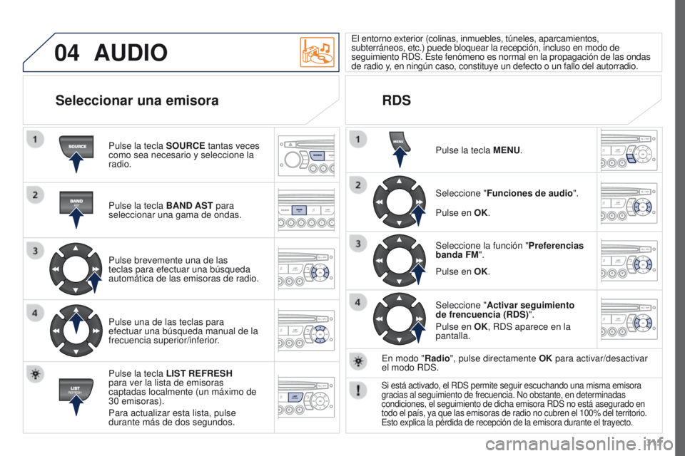 PEUGEOT 3008 2016  Manual del propietario (in Spanish) 04
315
3008_es_Chap12c_RD45_ed01_2015
AUDIO
Pulse la tecla SOURCE tantas veces 
como sea necesario y seleccione la 
radio.
Pulse la tecla  BAND AST para 
seleccionar una gama de ondas.
Pulse brevement